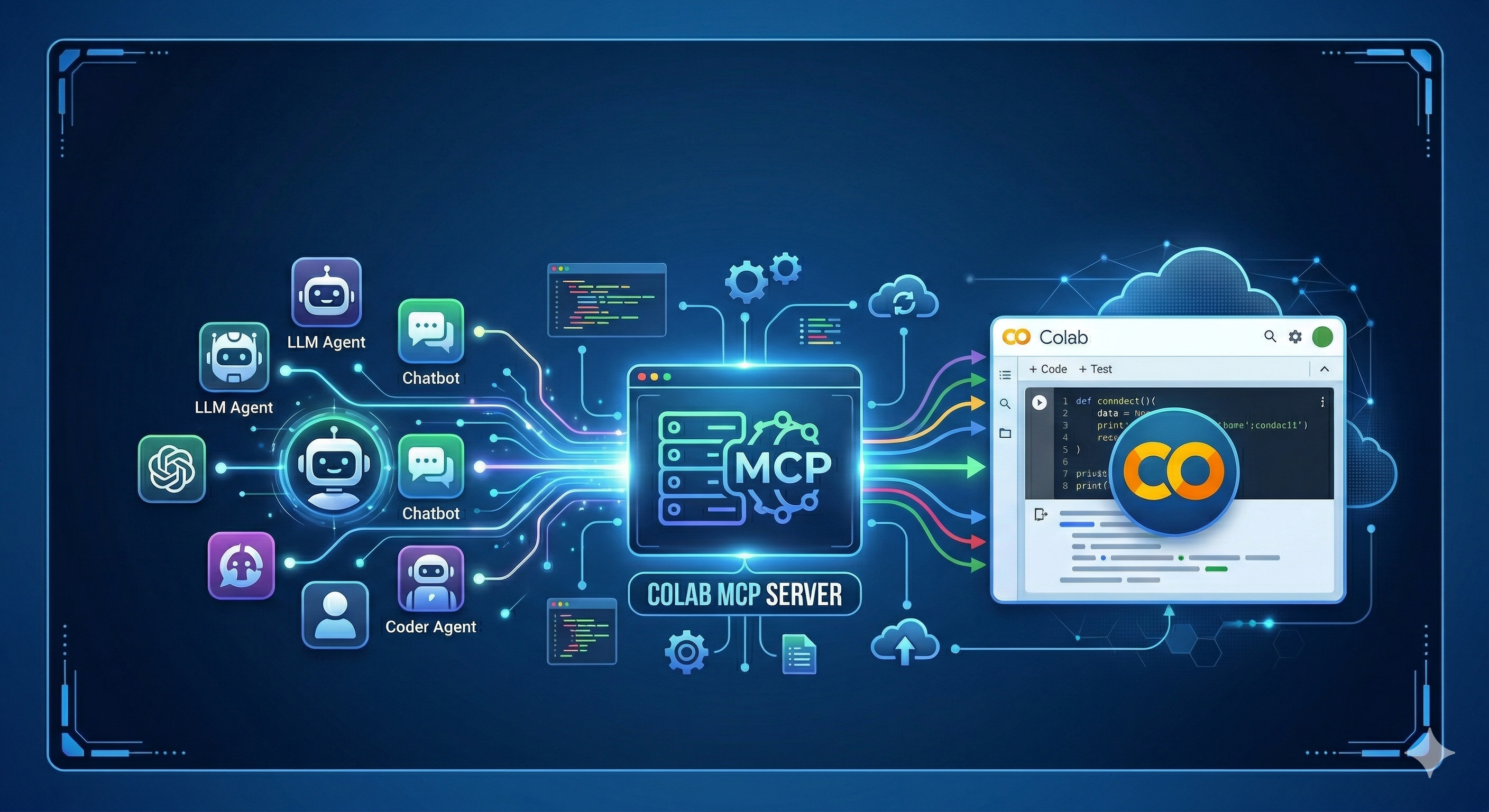 Colab MCP Server: Connect AI agents to Google Colab