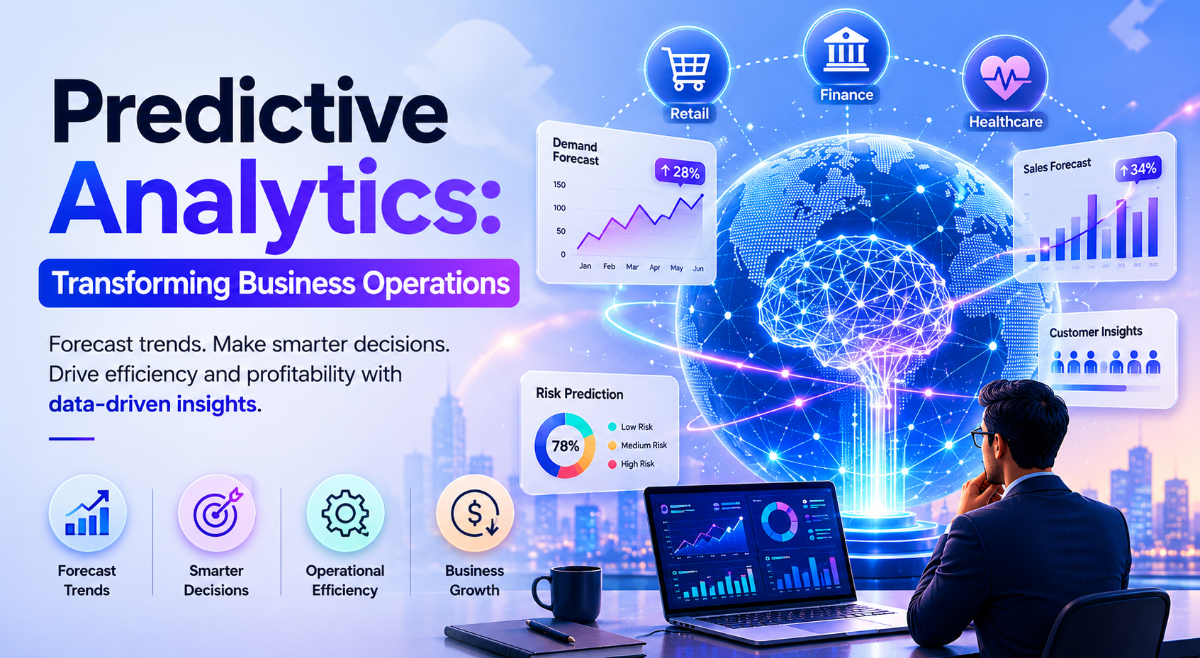 The Basic Operations Analytics Predictive Analytics: Transforming Business Operations